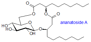 ananatoside A