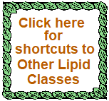 Lipid listings
