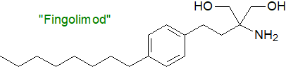 Fingolimod
