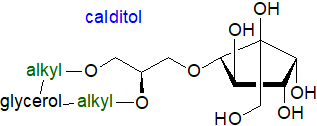 Formula of calditol