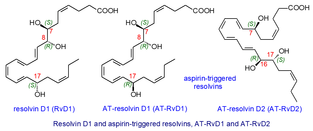 Formulae of resolvin D1 and aspirin-triggered resolvins D1 and D2