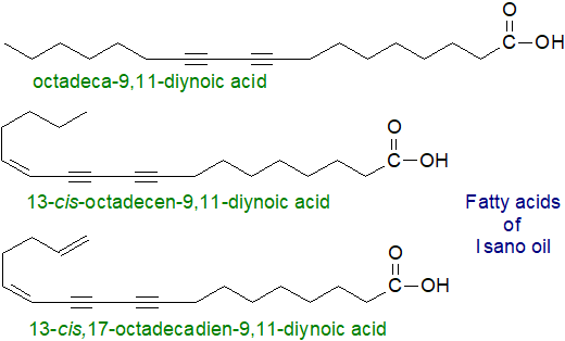 Acetylenic fatty acids from isano oil