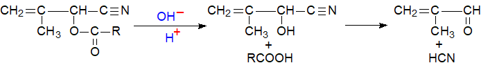 Hydrolysis of cyanolipids