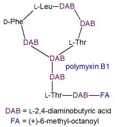 Formula of a polymyxin
