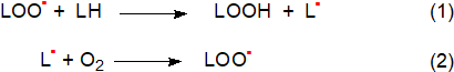 Oxidation mechanism - 1/2