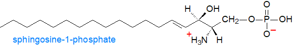 Formula of sphingosine-1-phosphate