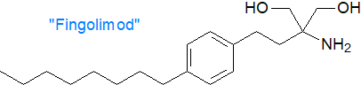 Structure of Fingolimod