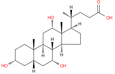 Structural drawing of Cholic acid