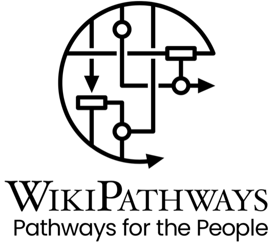 WikiPathways (lipid portal) logo